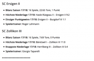 Bildschirmfoto 2018-09-06 um 12.17.39