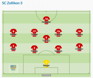 Bildschirmfoto 2018-09-06 um 12.35.34